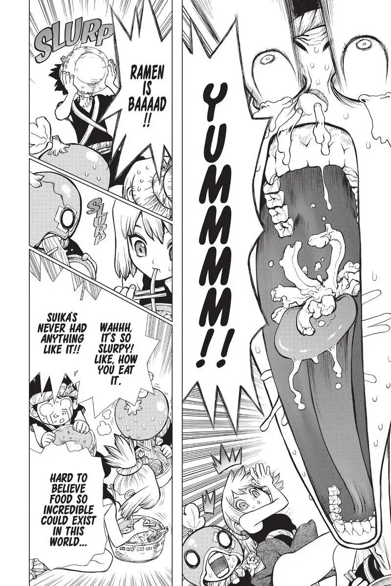 Chapter 22 image 18
